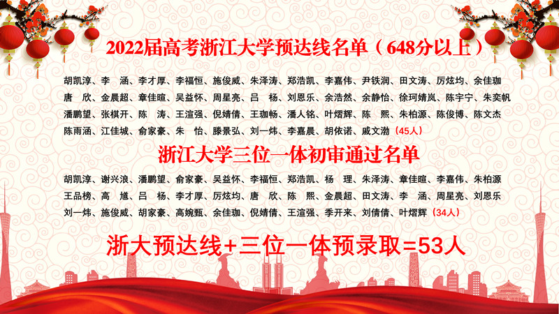 浙大教授進(jìn)駐溫州翔宇中學(xué)招生